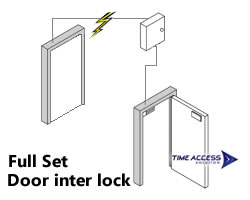 ตู้ควบคุมการเปิดประตูแบบ inter lock